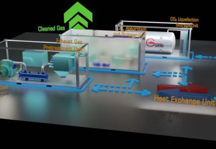 行業(yè)領(lǐng)先！海德威碳捕獲與封存系統(tǒng)（CCS）取得DNV船級(jí)社原理認(rèn)可